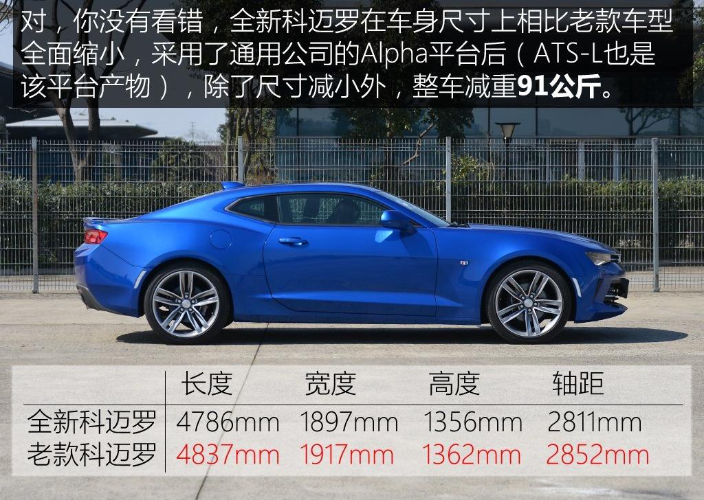 2017款 2.0T RS