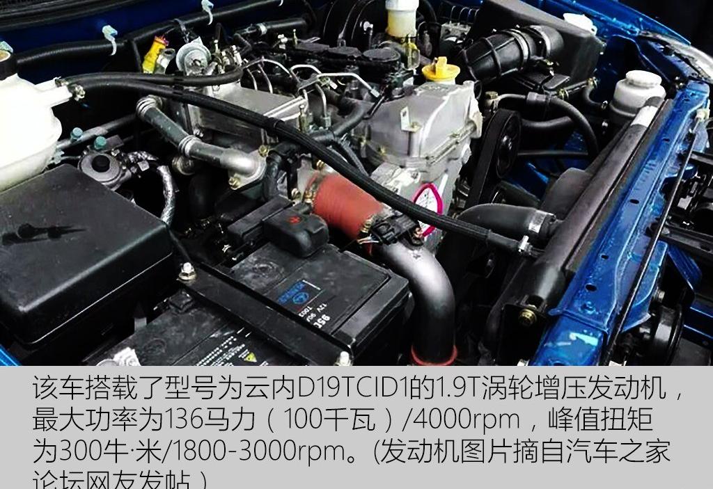 2017款 1.9T四驱卓越型标双版D19TCID1