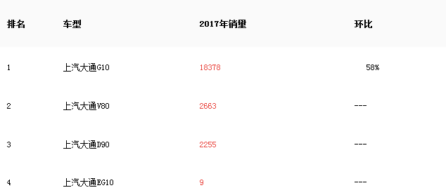 QQ截图20180611122525.png