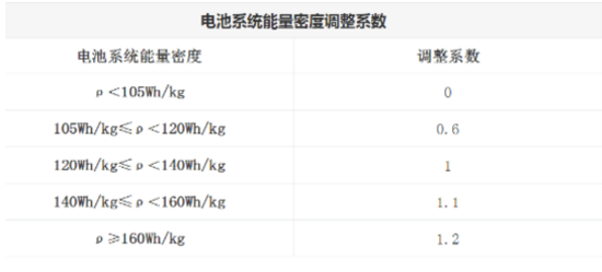 新能源汽车“大考” 华泰汽车九措并举